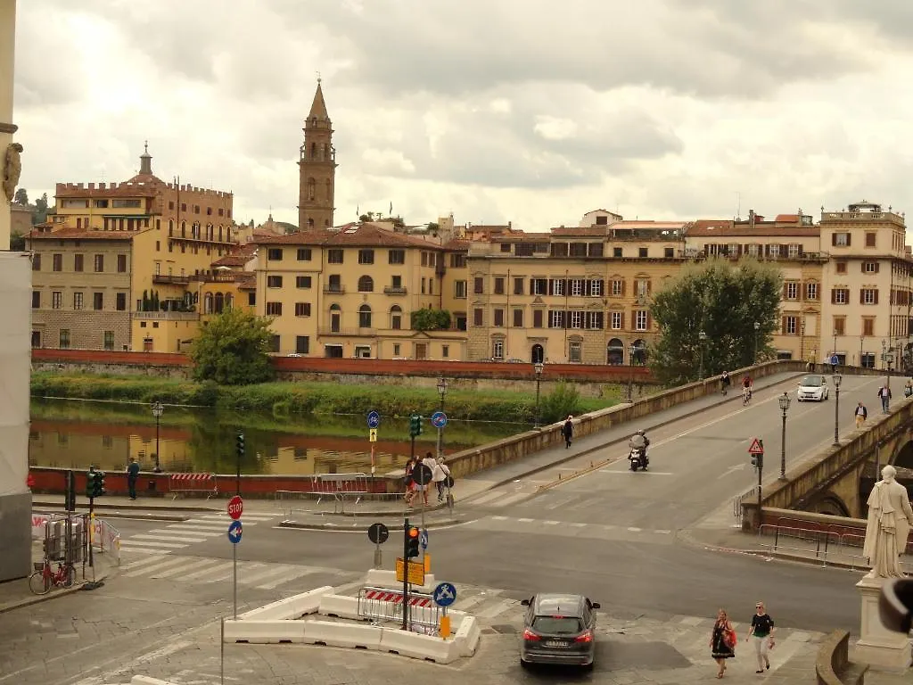 B&B Franz House Firenze 2*,  Italia
