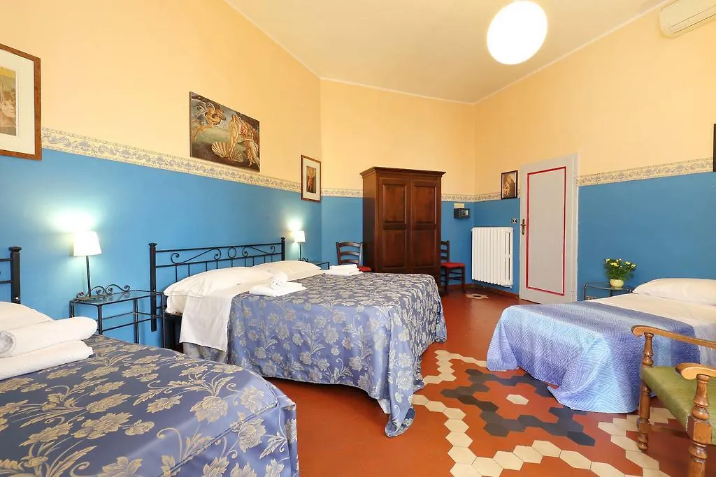 B&B Franz House Firenze