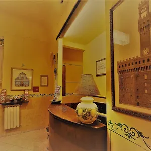 Palazzuolo Floransa