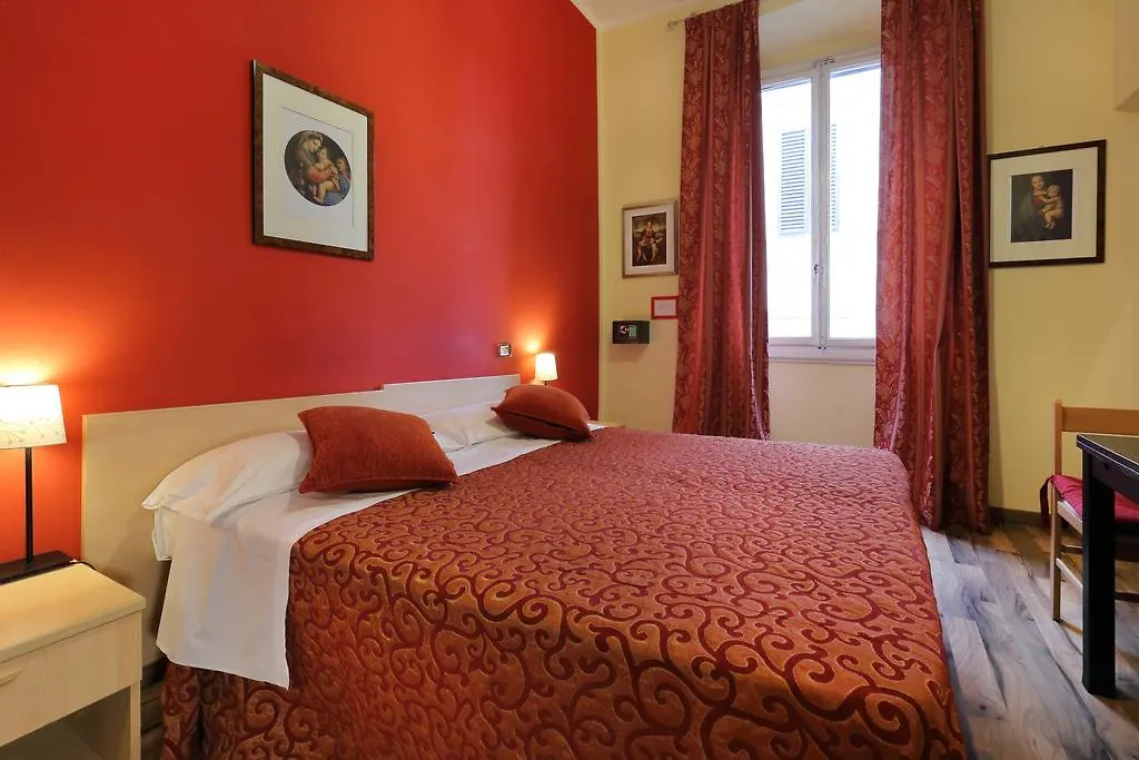 B&B Franz House Флоренция Италия