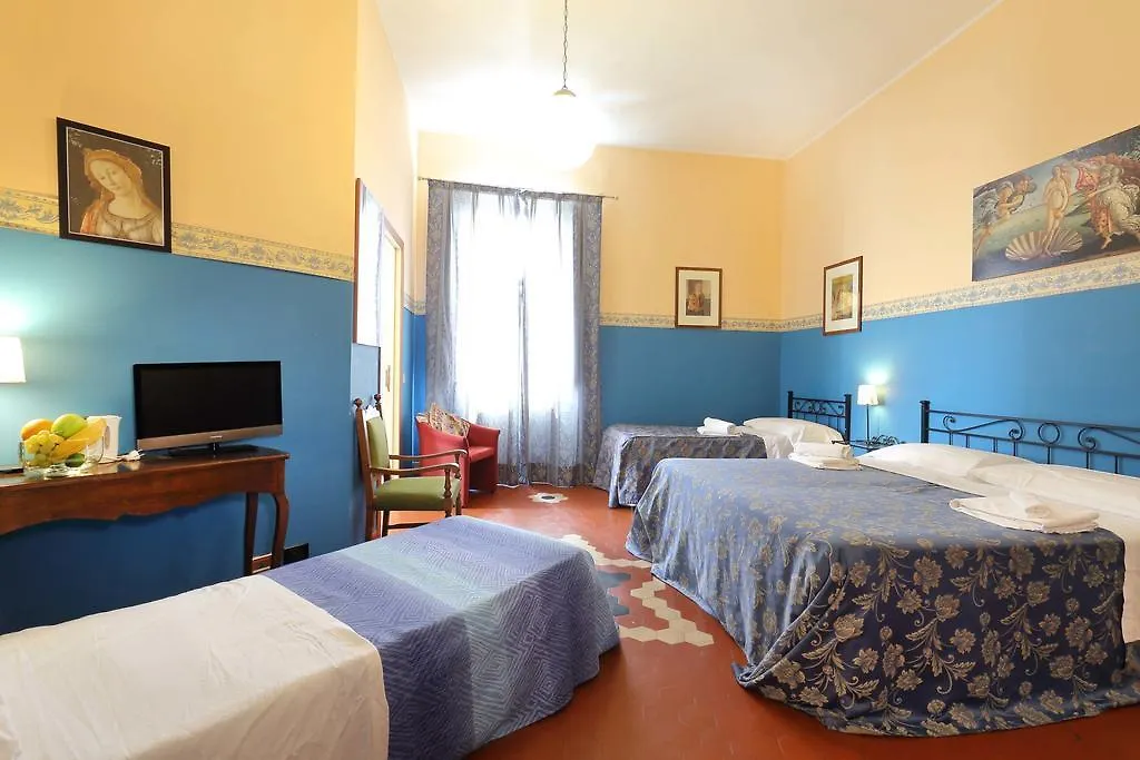 B&B Franz House Флоренция